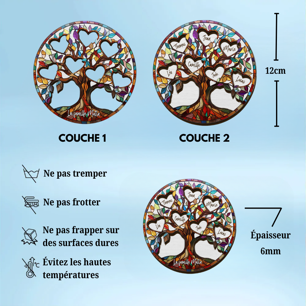 Clip pare-soleil arbre généalogique personnalisé avec prénoms – Cadeau pour la famille