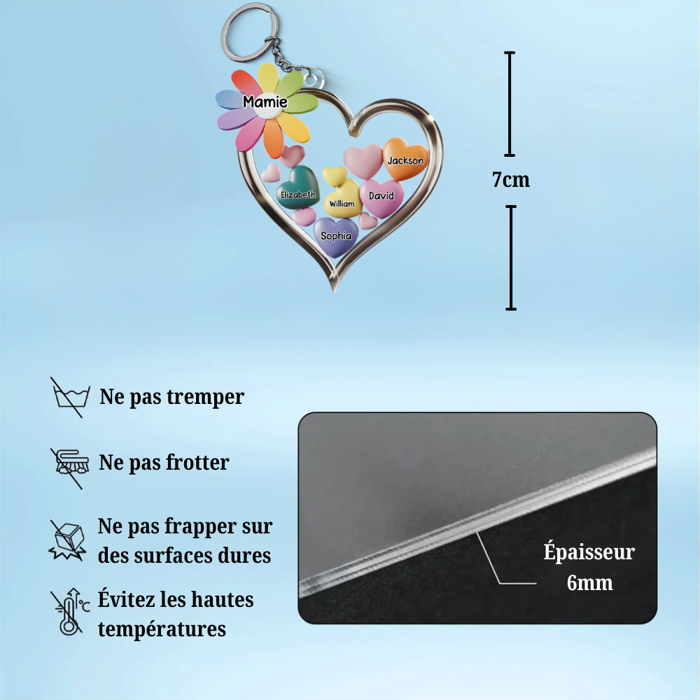 Ensemble dans le cœur de mamie – Porte-clés en acrylique avec motif de cœurs, cadeau pour mamie et maman