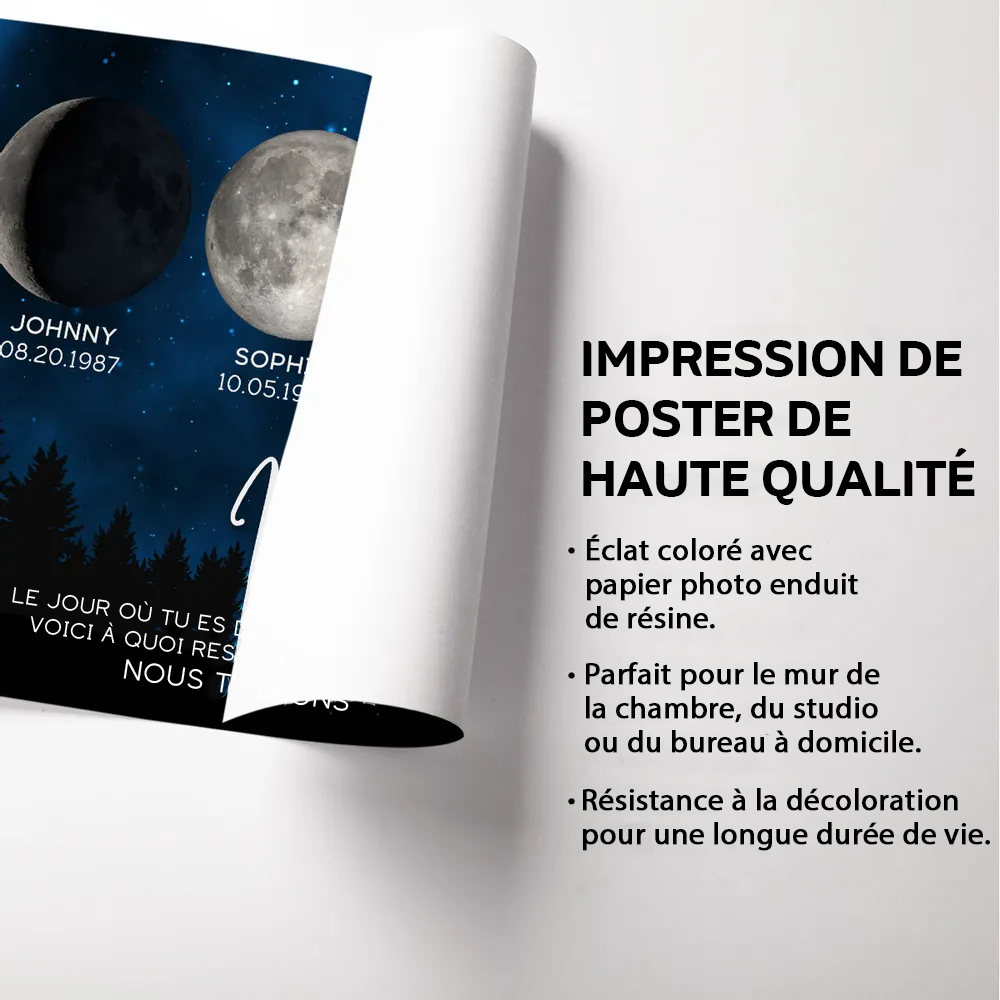 Affiche personnalisée des phases de la lune avec cadre – Cadeau pour Papa