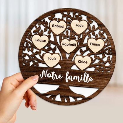 Plaque en bois personnalisée avec arbre généalogique – Cadeau pour la famille