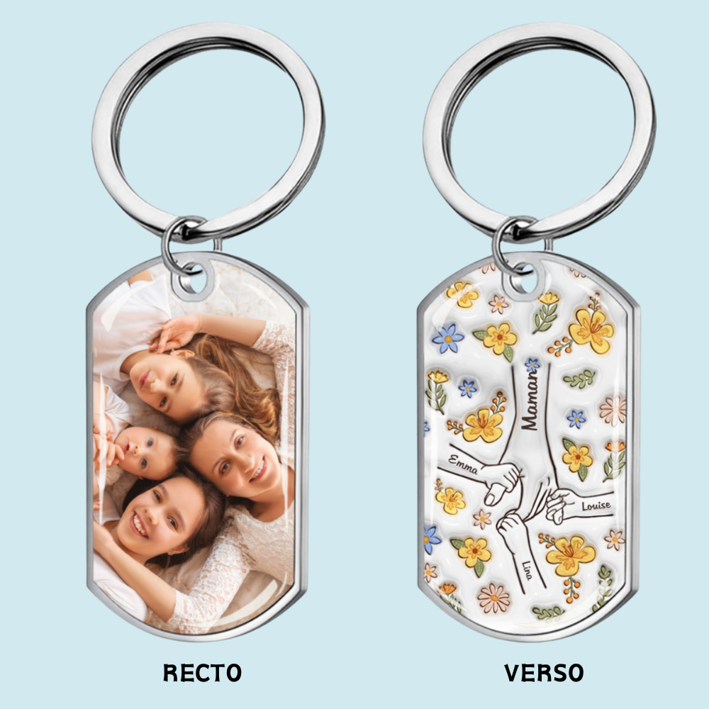 Main dans la main – Porte-clés photo personnalisé en acier inoxydable avec résine époxy – Cadeau pour maman et mamie