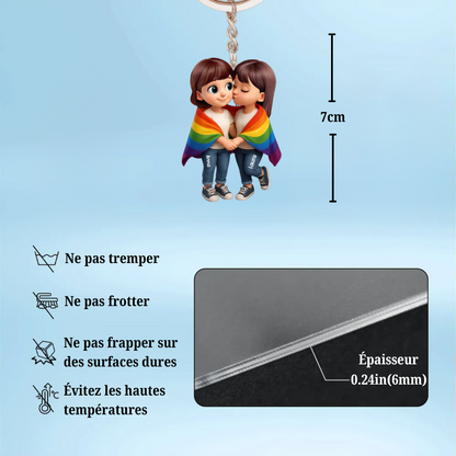 Couples LGBT – Porte-clés en acrylique personnalisé