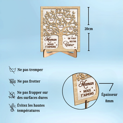 Décoration en bois personnalisé avec arbre généalogique – Cadeau pour maman et mamie