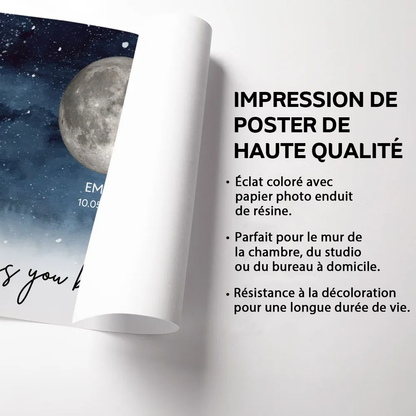 Affiche personnalisée des phases de la lune avec cadre en bois – Cadeau pour Maman et Papa