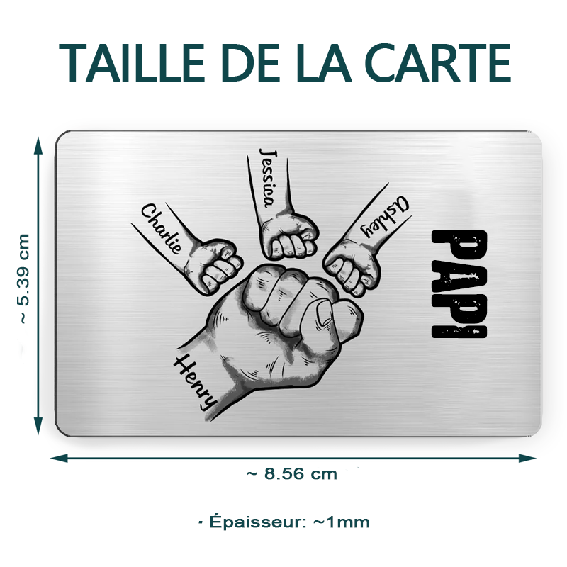 Carte portefeuille personnalisée avec nom et texte Cadeau pour papa et grand-père